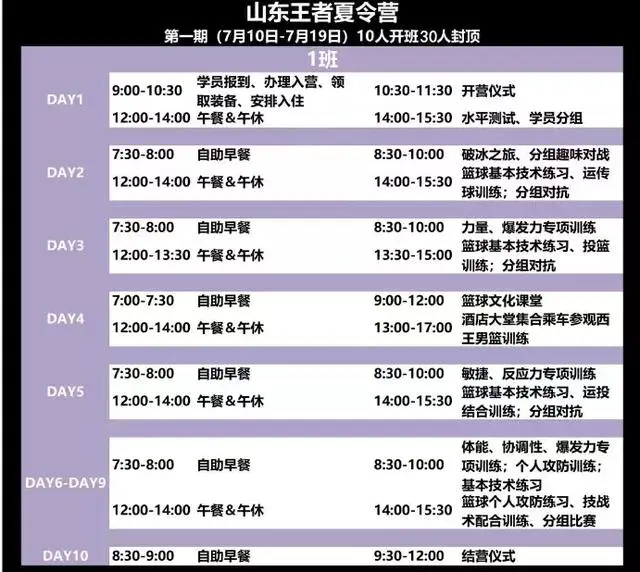 哪里有针对业余爱好者的篮球训练策略_1